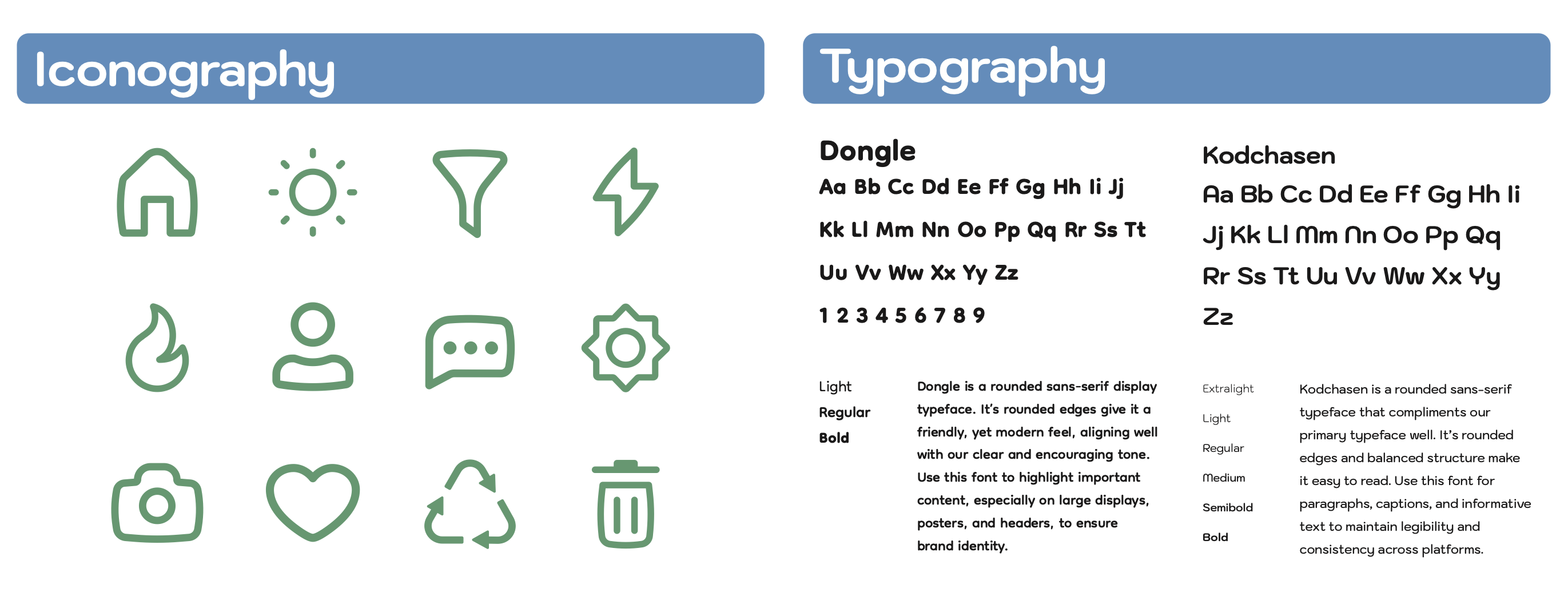 Earthwise Style Guide selected page 08.