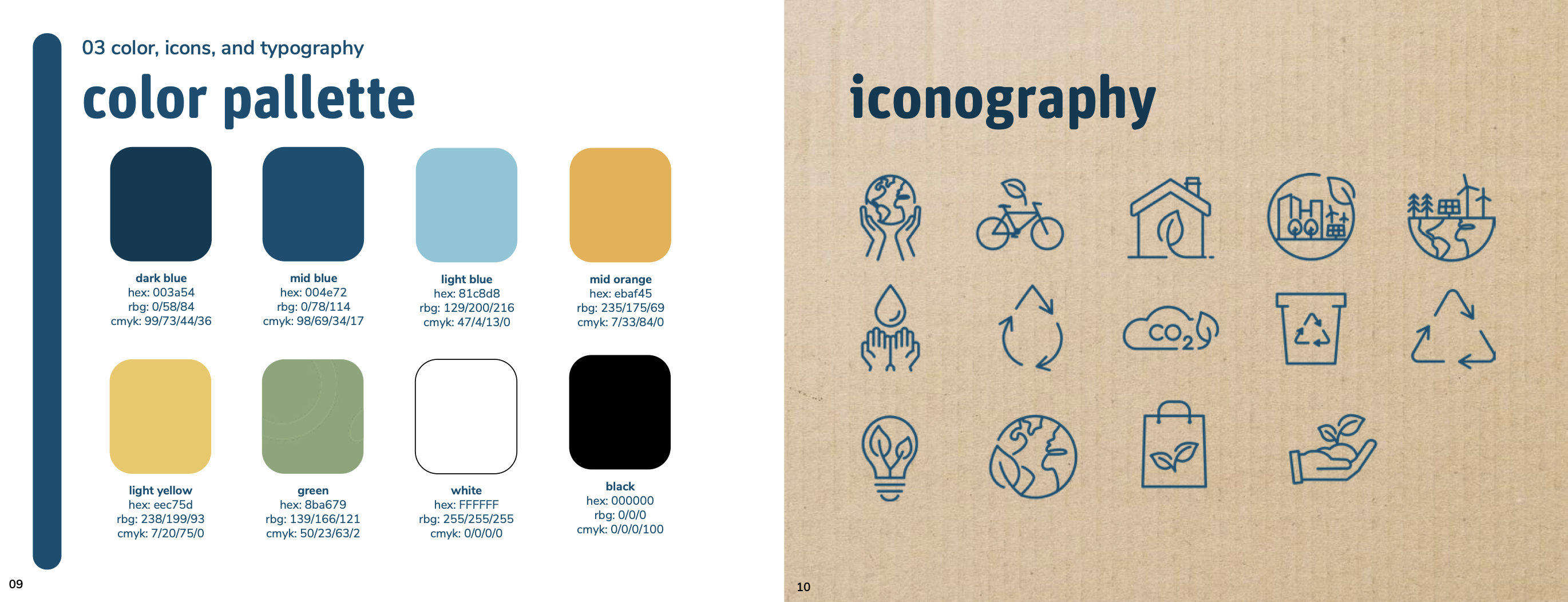 Eco Cycle Style Guide selected page 05.