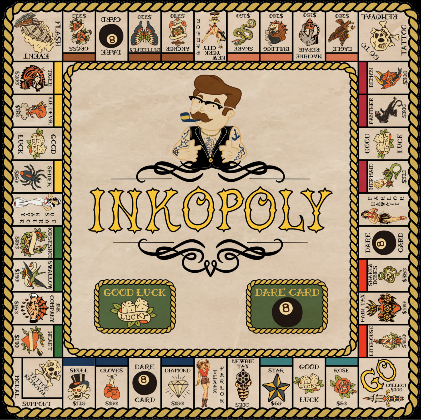 Monopolize board redesign selected student outcome 02.