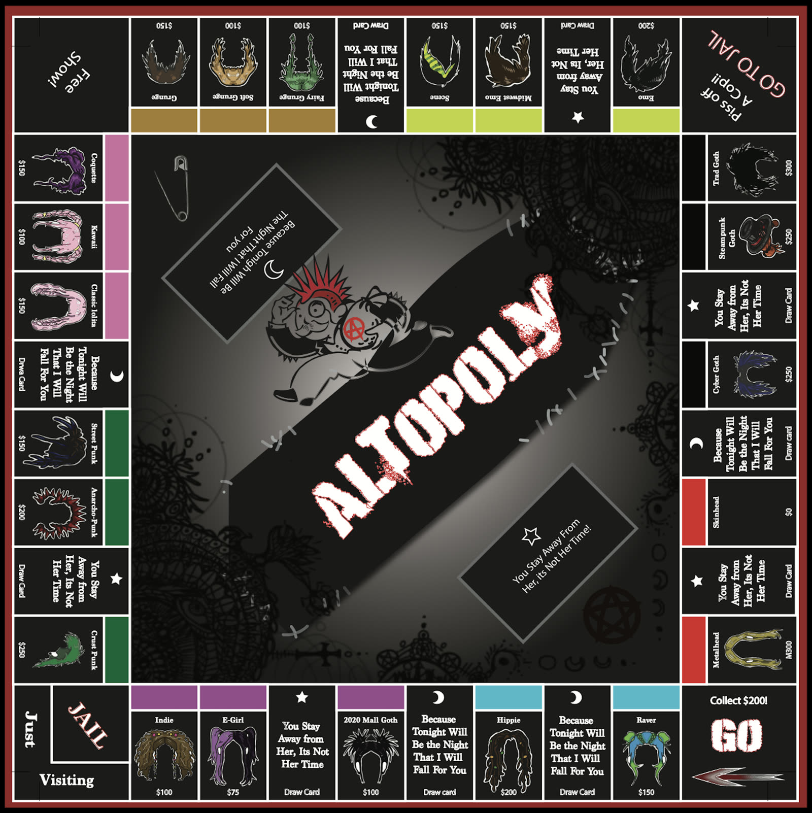 Monopolize board redesign selected student outcome 04.