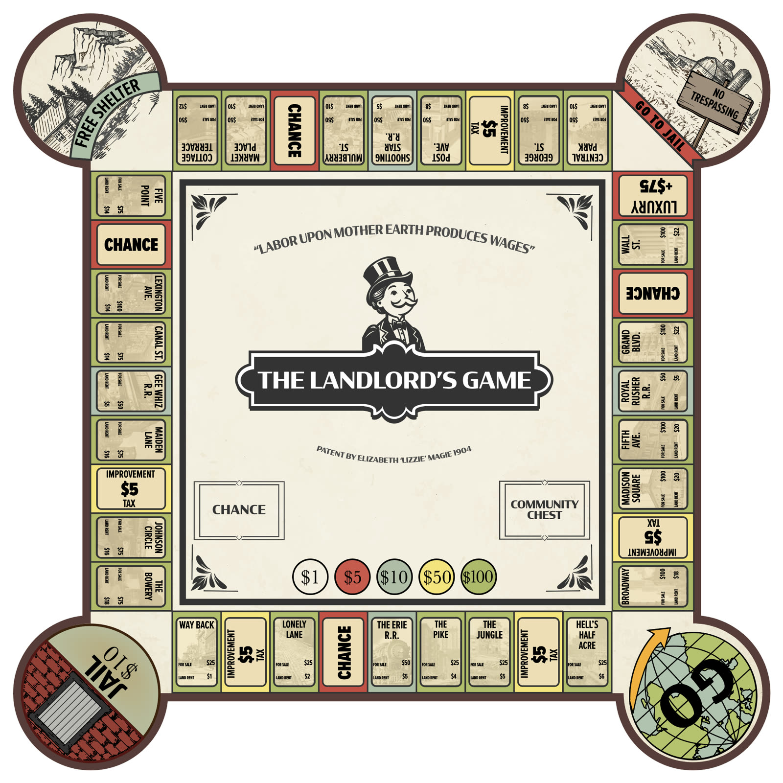 Monopolize board redesign selected student outcome 05.
