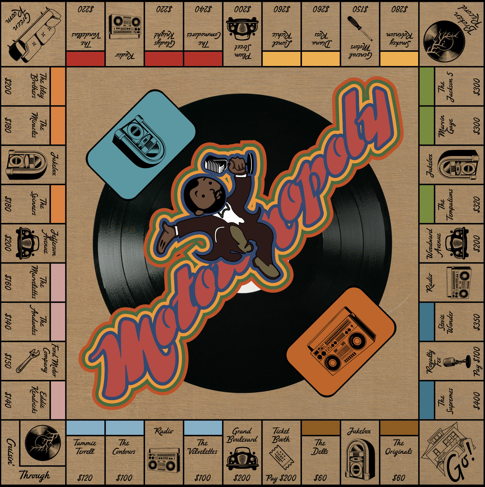 Monopolize board redesign selected student outcome 06.