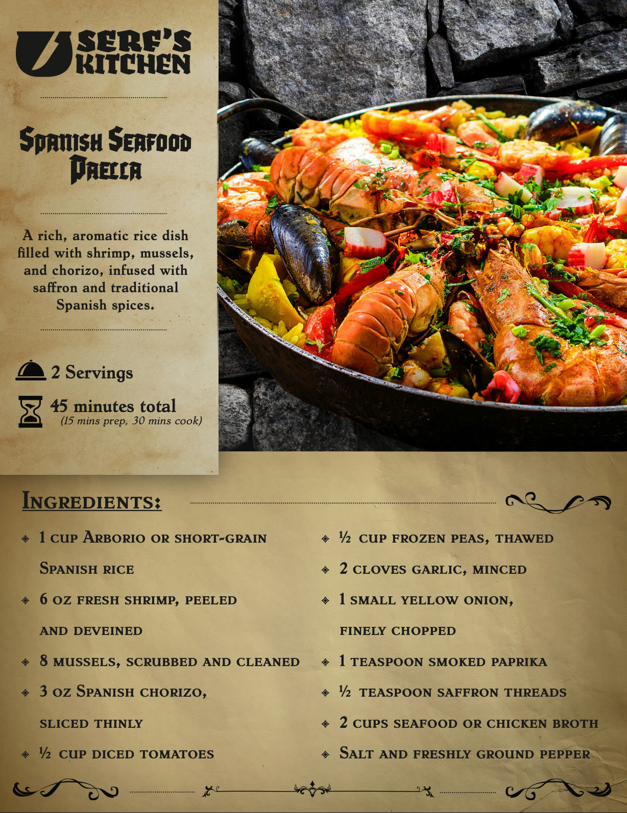 Tastefully Designed recipe layout selected student outcome 05.