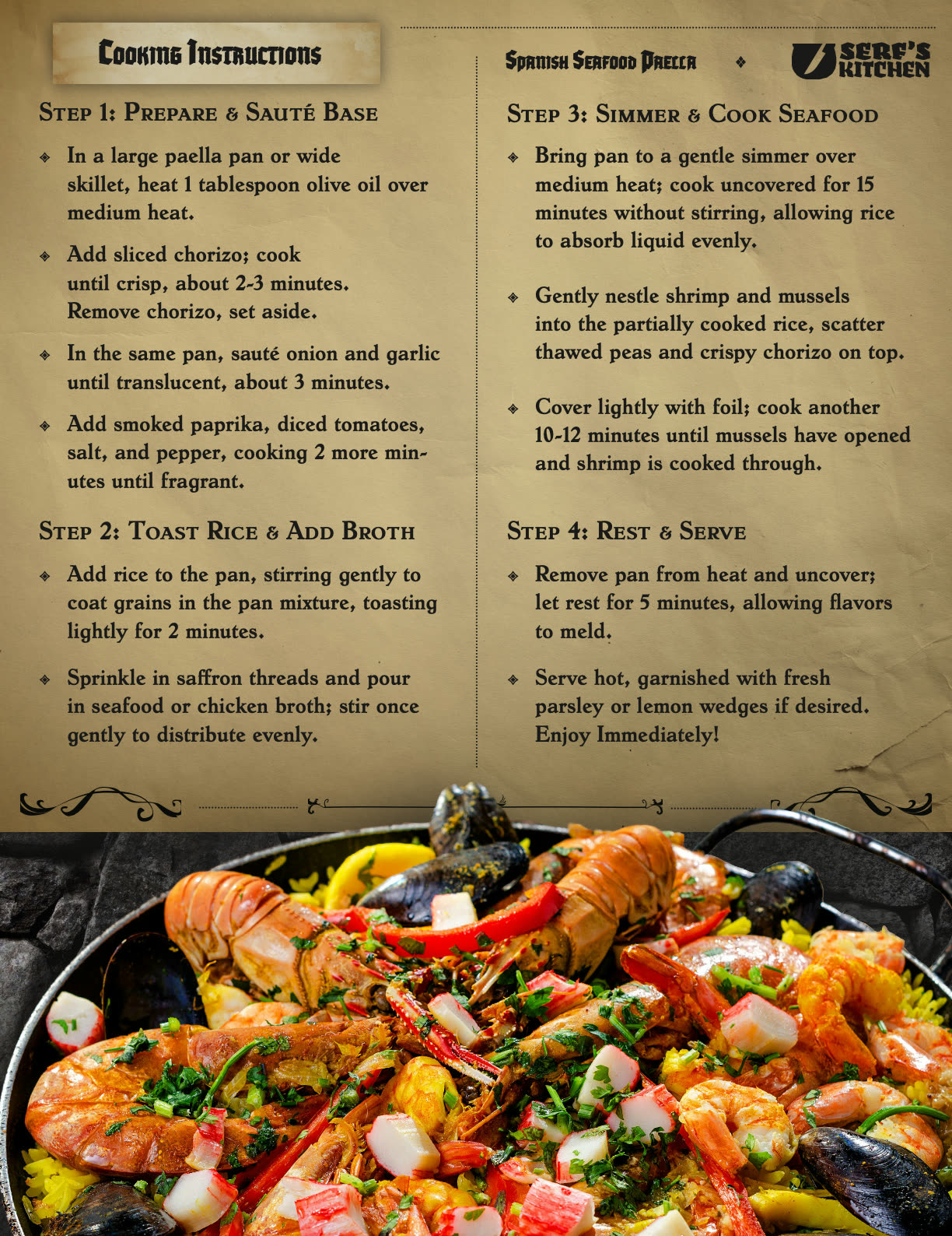 Tastefully Designed recipe layout selected student outcome 06.