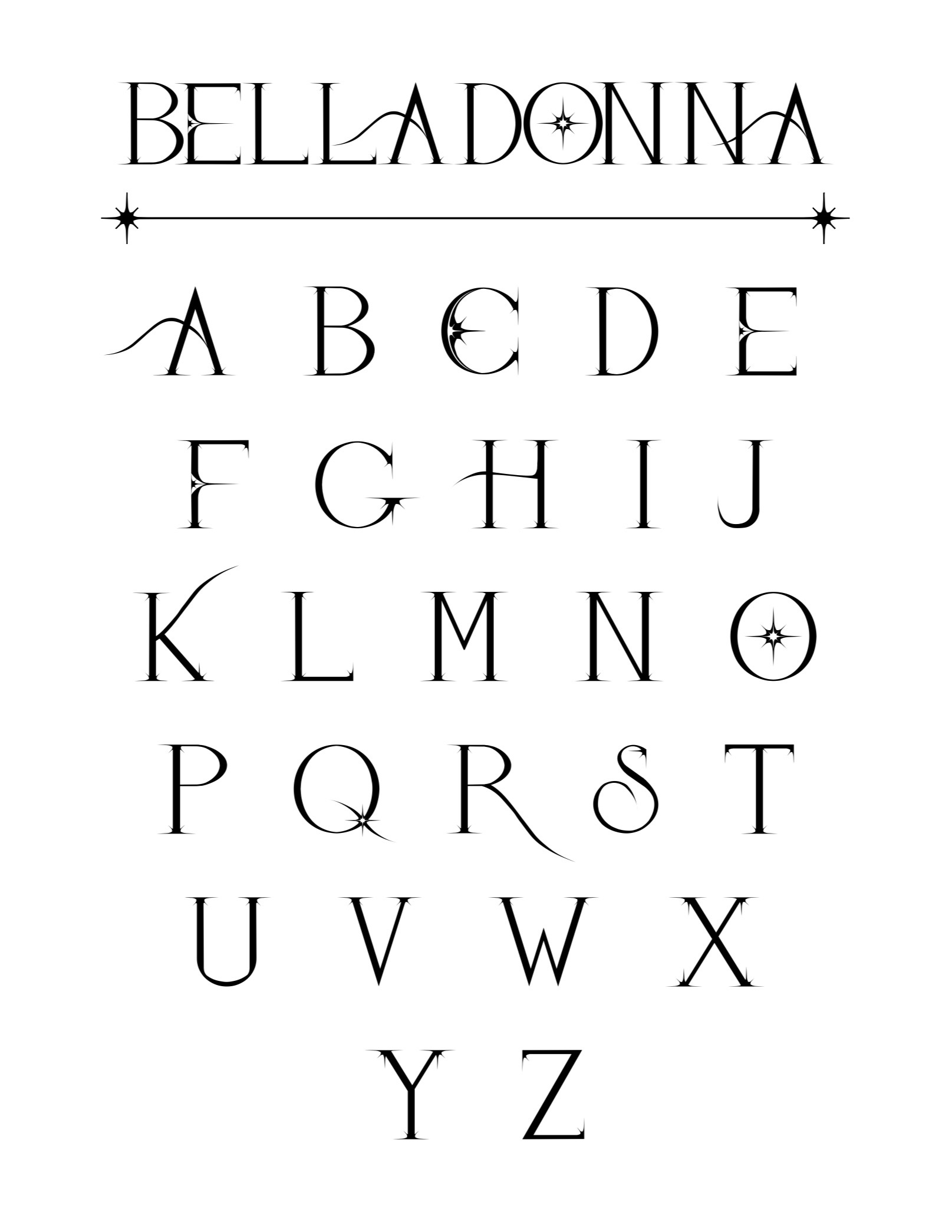 Font and Specimen Poster selected student outcome 05.