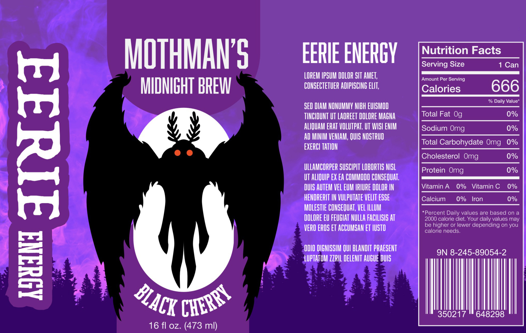 Fonts of Fright selected student outcome 01.