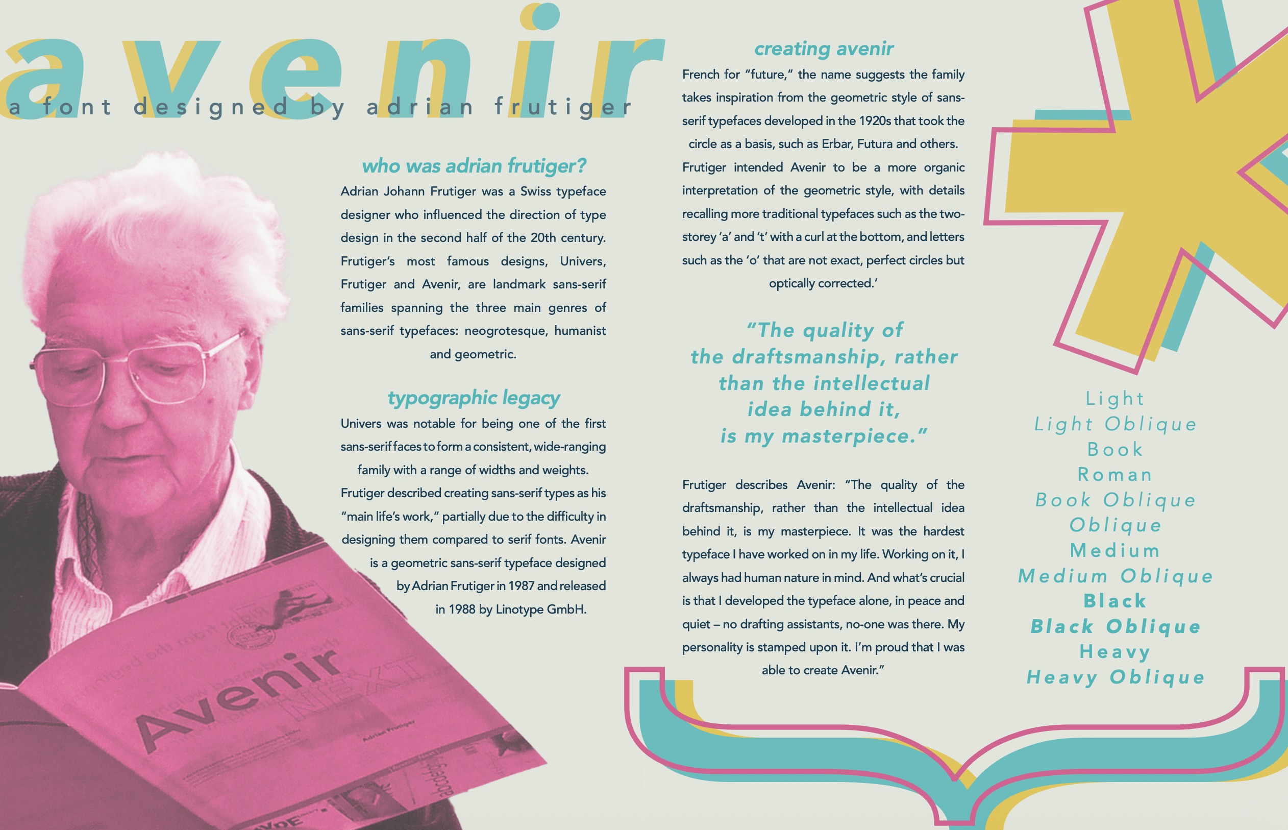 Typographic Legacies selected student outcome 06.